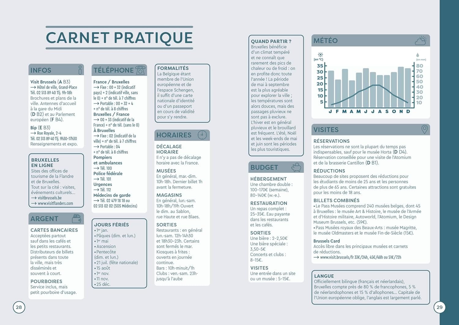 Guide de voyage de poche - Bruxelles - Édition 2025 | Cartoville guide de voyage Gallimard 