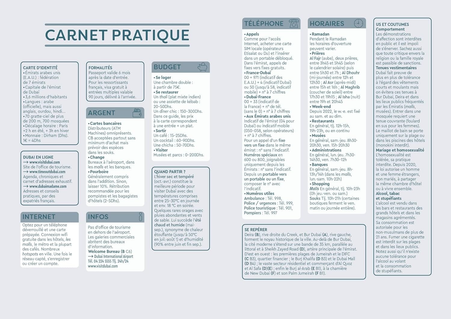 Guide de voyage de poche - Dubai - Édition 2025 | Cartoville guide de voyage Gallimard 