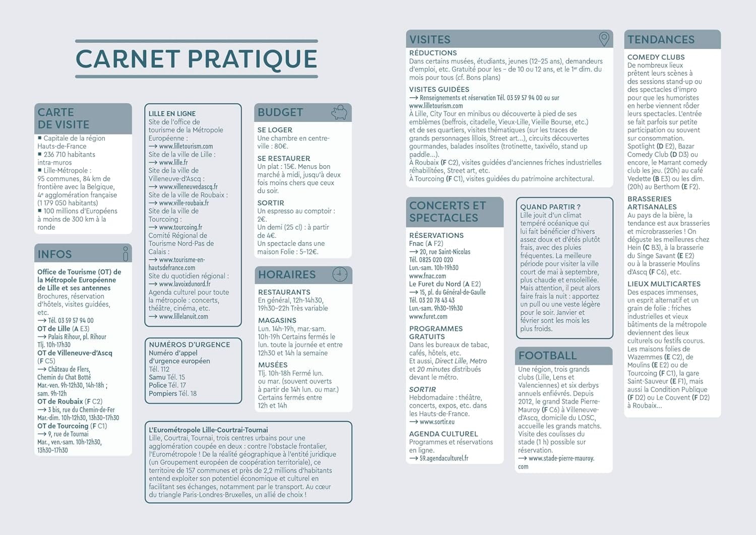Guide de voyage de poche - Lille, Roubaix, Tourcoing | Cartoville guide de voyage Gallimard 