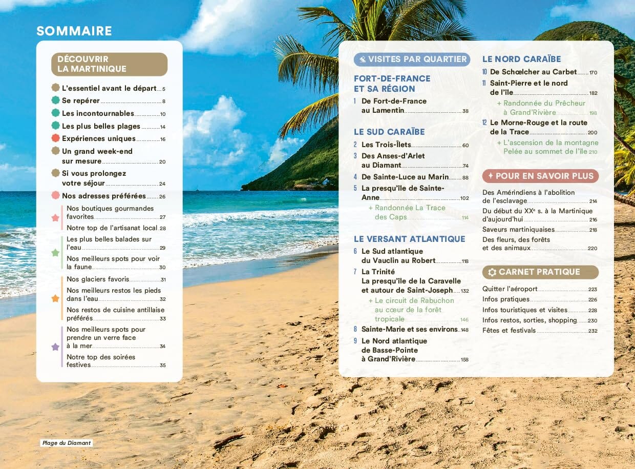 Guide de voyage de poche - Un Grand Week-end en Martinique 2026/27 | Hachette guide de voyage Hachette 