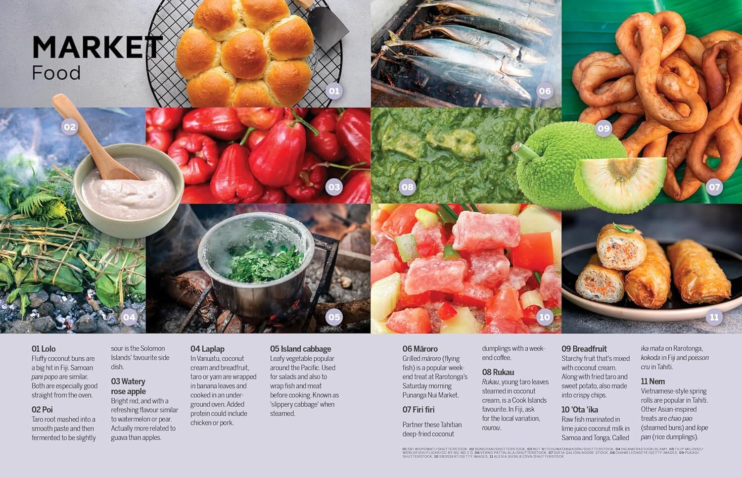 Guide de voyage (en anglais) - Experience South Pacific - Édition 2025 | Lonely Planet guide de voyage Lonely Planet EN 