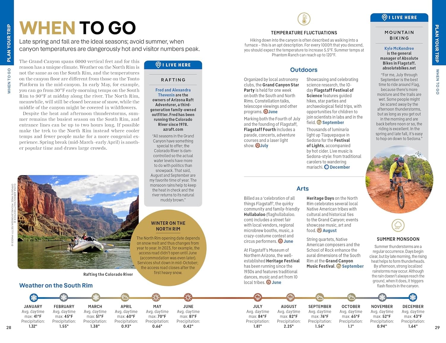 Guide de voyage (en anglais) - Grand Canyon National Park - Édition 2024 | Lonely Planet guide de voyage Lonely Planet EN 
