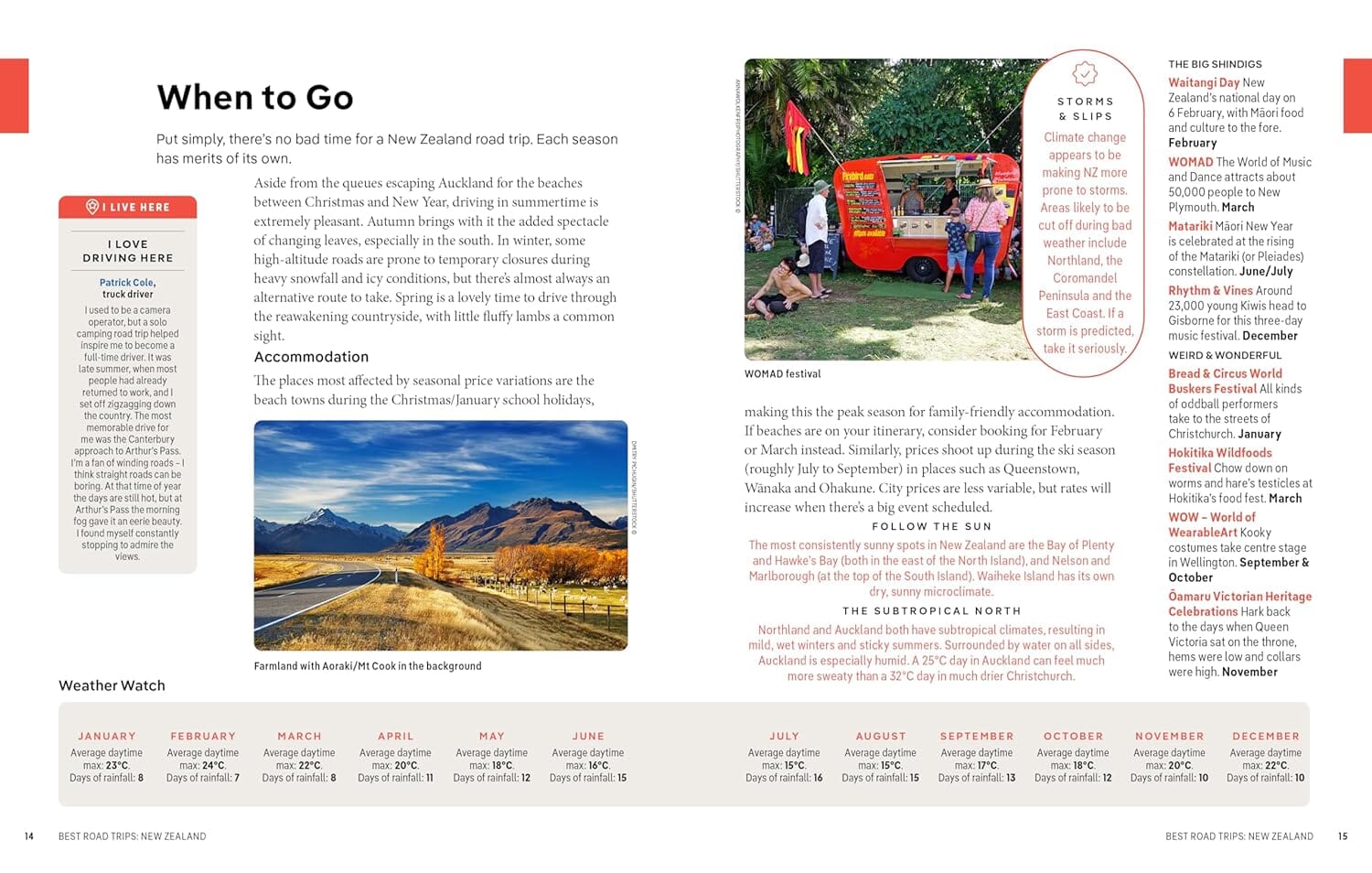 Guide de voyage (en anglais) - New Zealand's Best Road Trips 2023 | Lonely Planet guide de voyage Lonely Planet EN 
