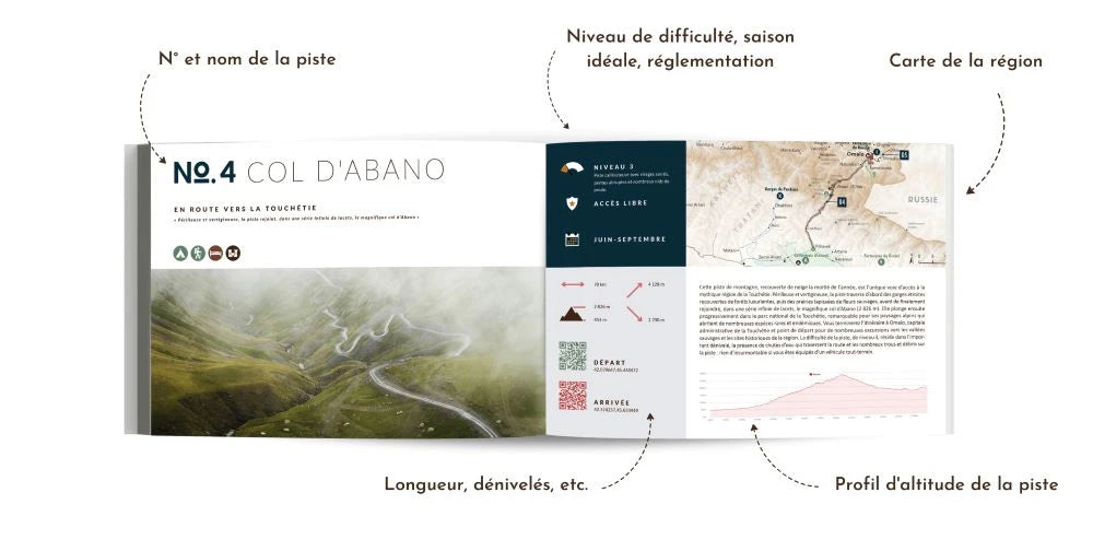 Guide de voyage - Explore Géorgie, Les 24 plus belles pistes van, 4x4, moto & vélo | OunTravela guide de voyage OunTravela 