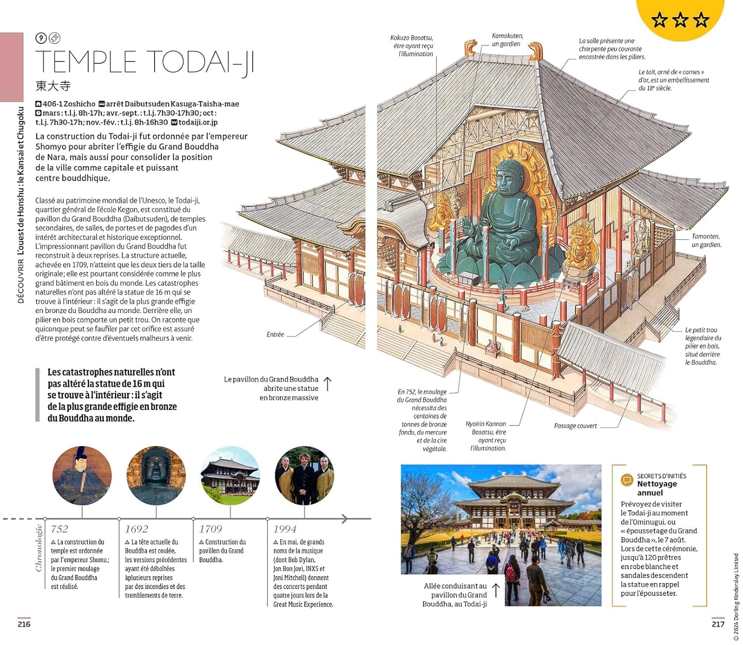 Guide de voyage - Japon - Édition 2025 | Guides Voir guide de voyage Guides Voir 