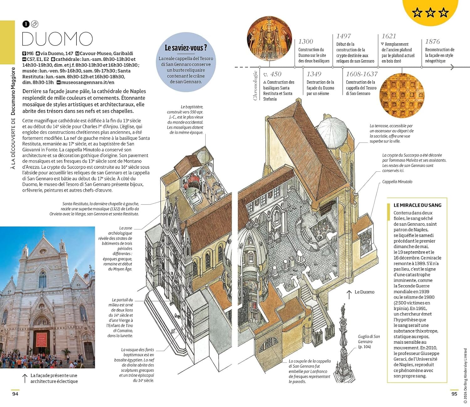 Guide de voyage - Naples & la côte amalfitaine - Édition 2025 | Guides Voir guide de voyage Guides Voir 