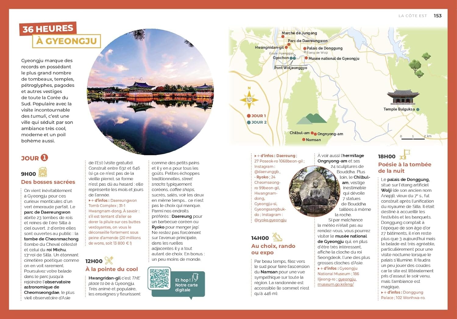 Guide de voyage Petaouchnok - Corée du Sud 2025 | Hachette guide de voyage Hachette 