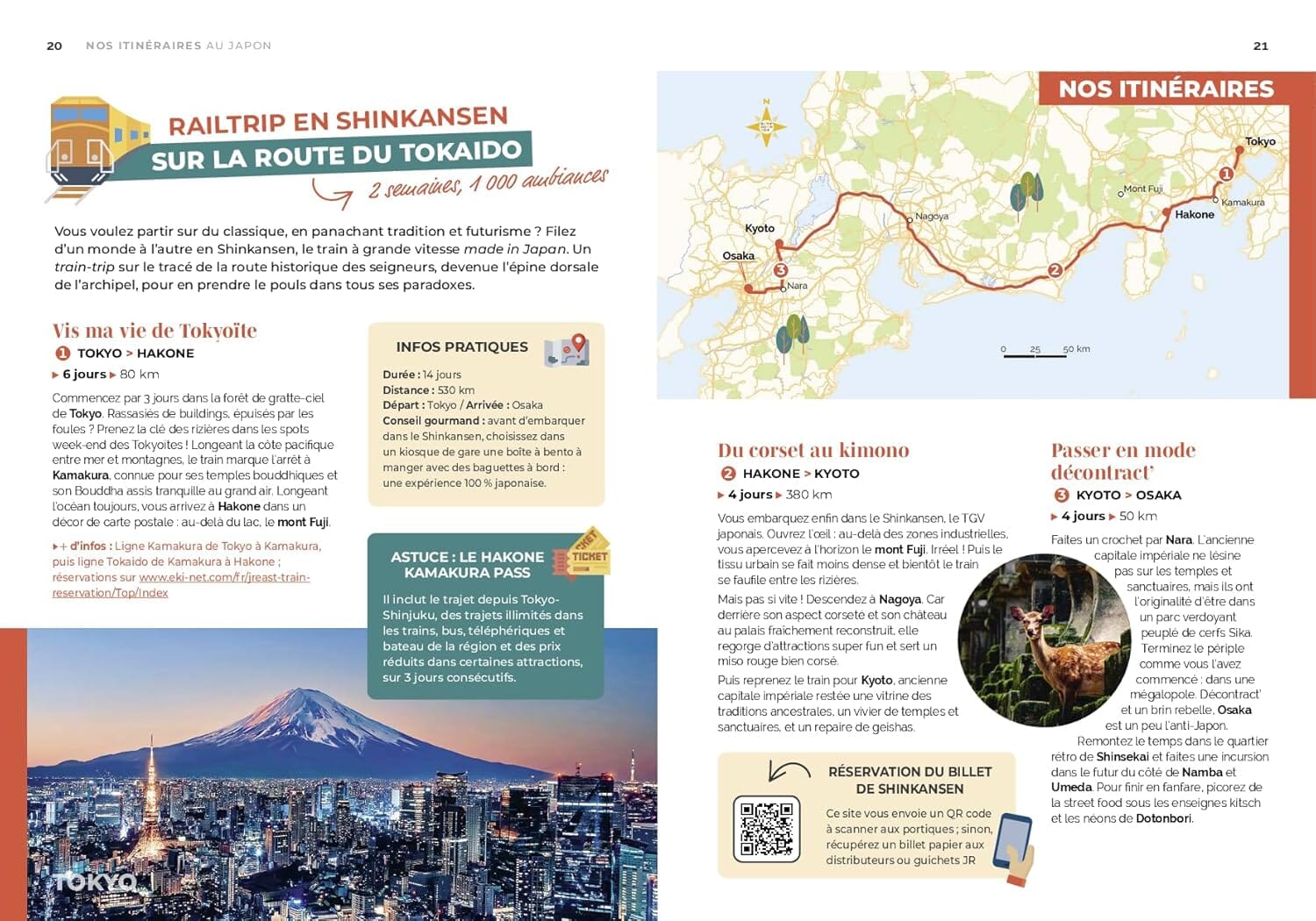 Guide de voyage Petaouchnok - Japon - Édition 2025 | Hachette guide de voyage Hachette 