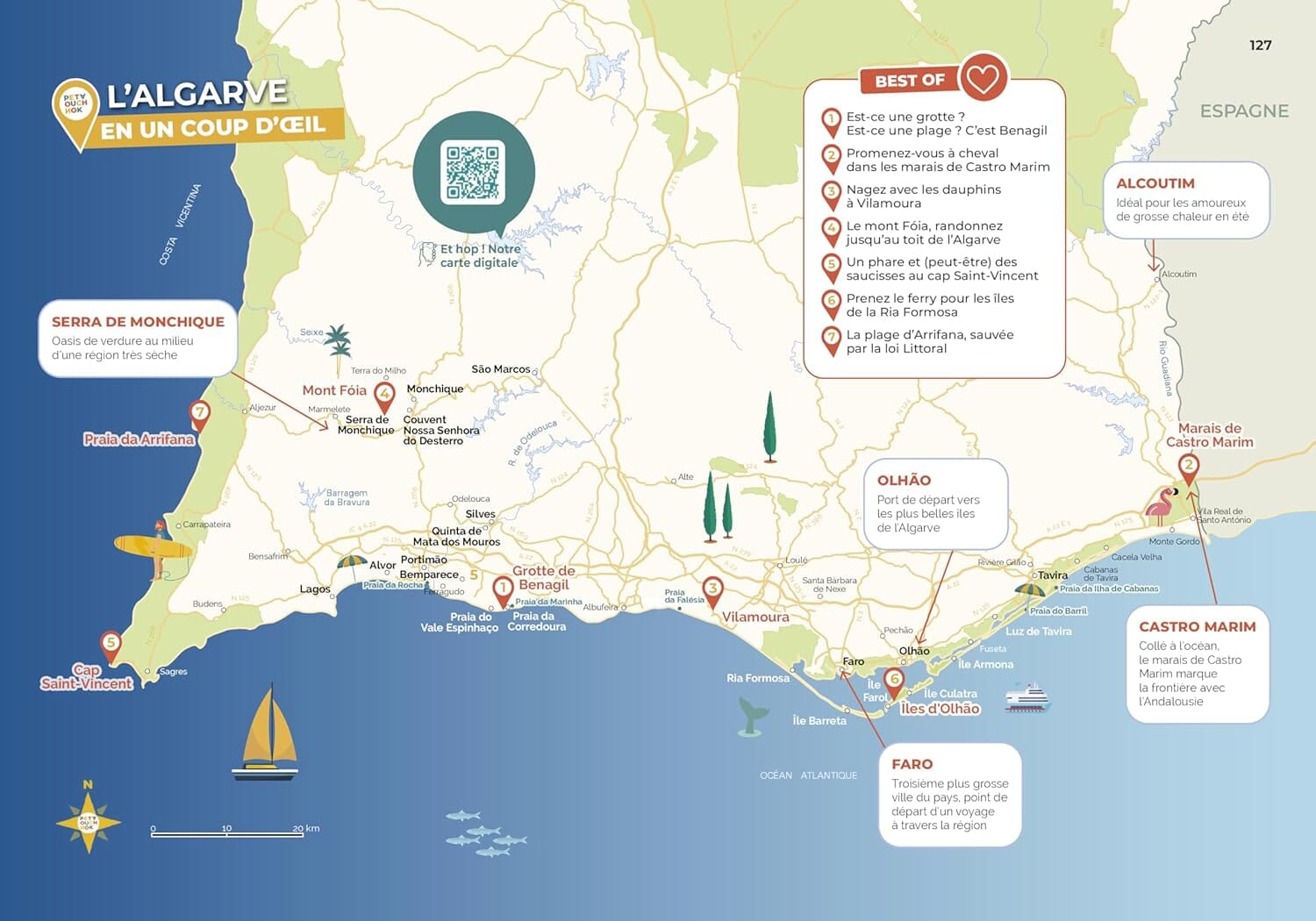 Guide de voyage Petaouchnok - Portugal du Sud, avec Lisbonne 2026 | Hachette guide de voyage Hachette 