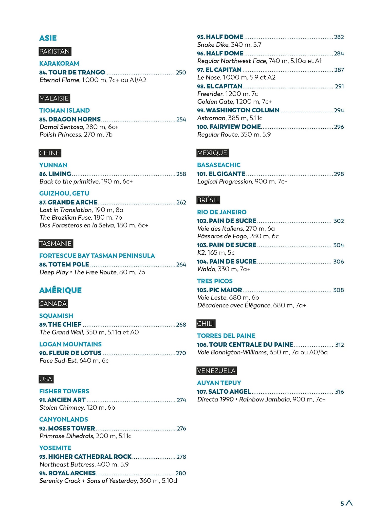 Guide d'escalade - Nouvelles parois de légende | Glénat beau livre Glénat 