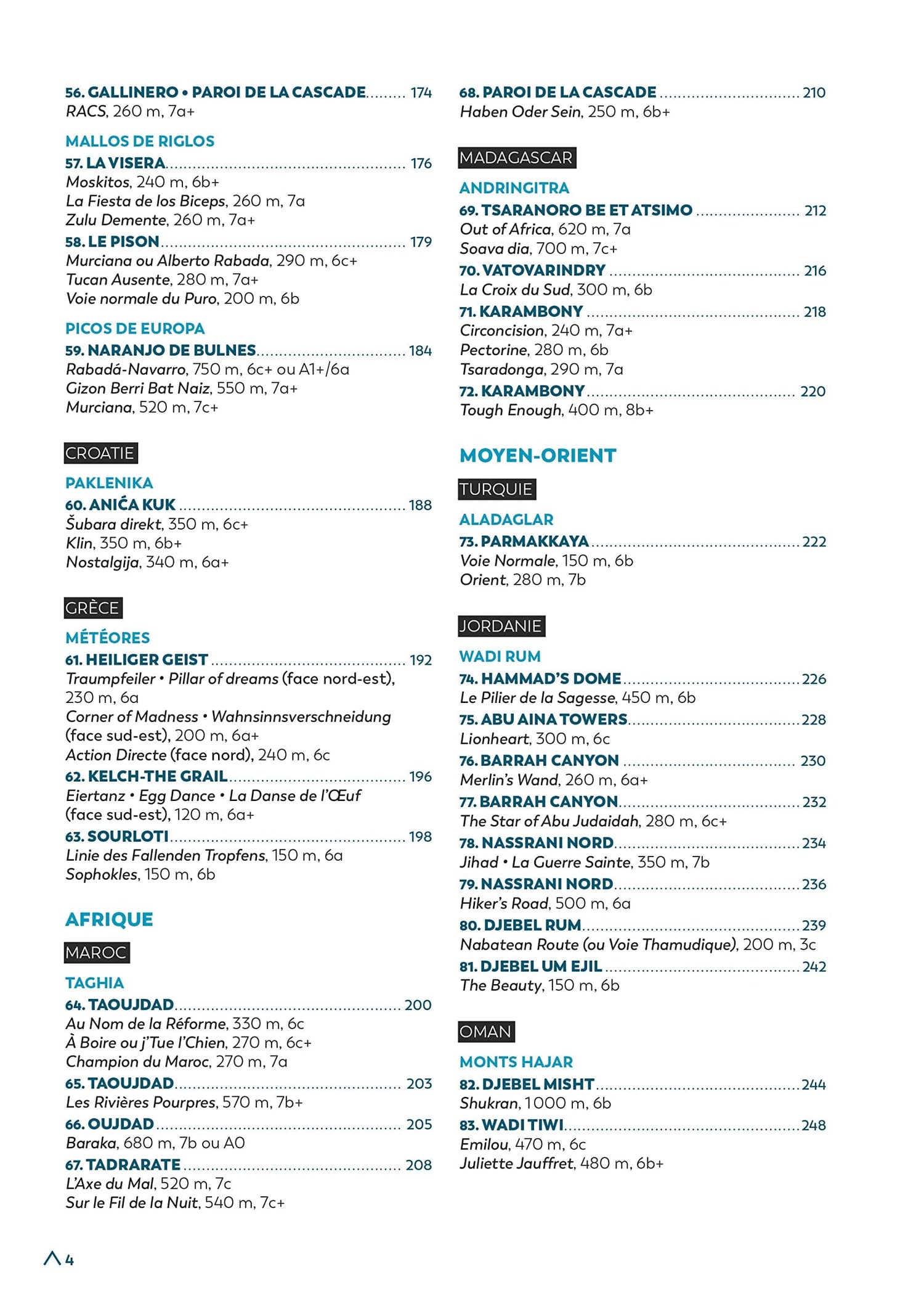 Guide d'escalade - Nouvelles parois de légende | Glénat beau livre Glénat 