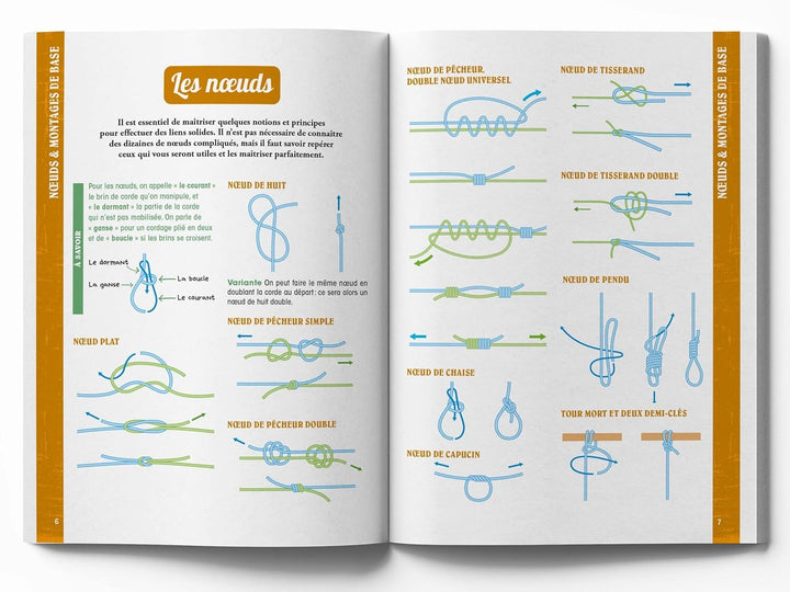 Guide du Baroudeur Bushcraft guide pratique Dilibel 