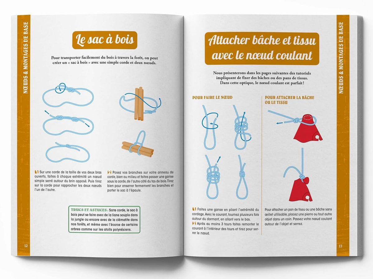 Guide du Baroudeur Bushcraft guide pratique Dilibel 