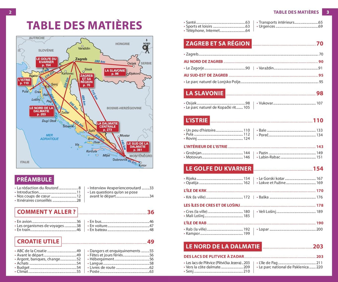 Guide du Routard - Croatie + Mostar (Bosnie) & Kotor (Monténégro) 2024/25 | Hachette guide de voyage Hachette 