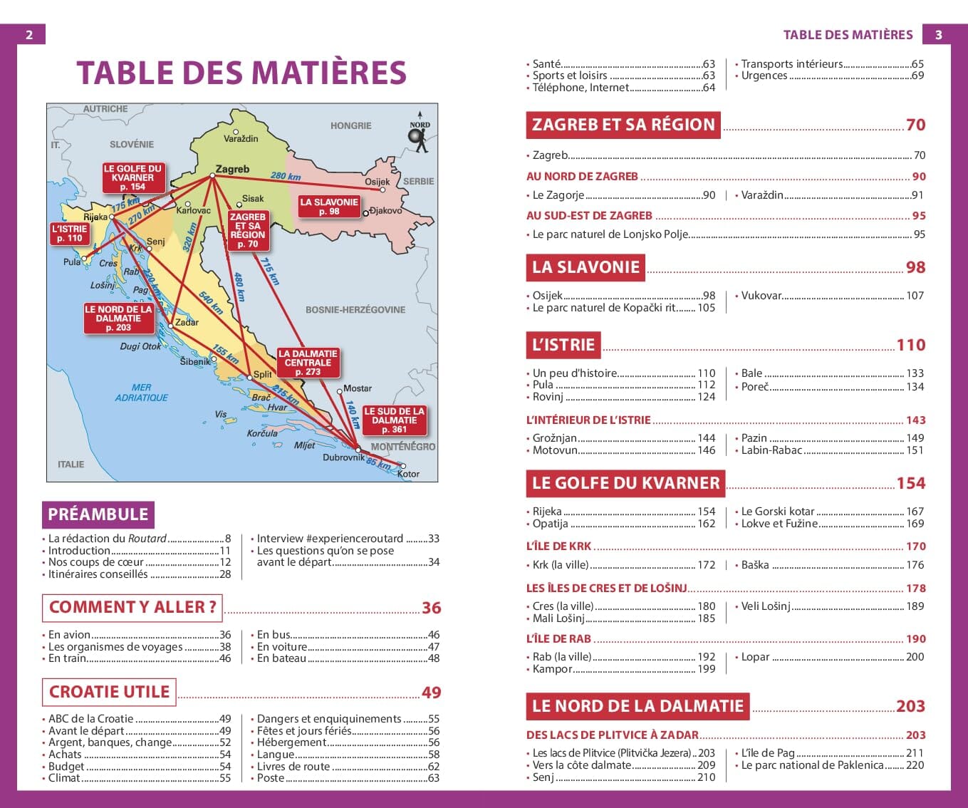 Guide du Routard - Croatie + Mostar (Bosnie) & Kotor (Monténégro) 2025/26 | Hachette guide de voyage Hachette