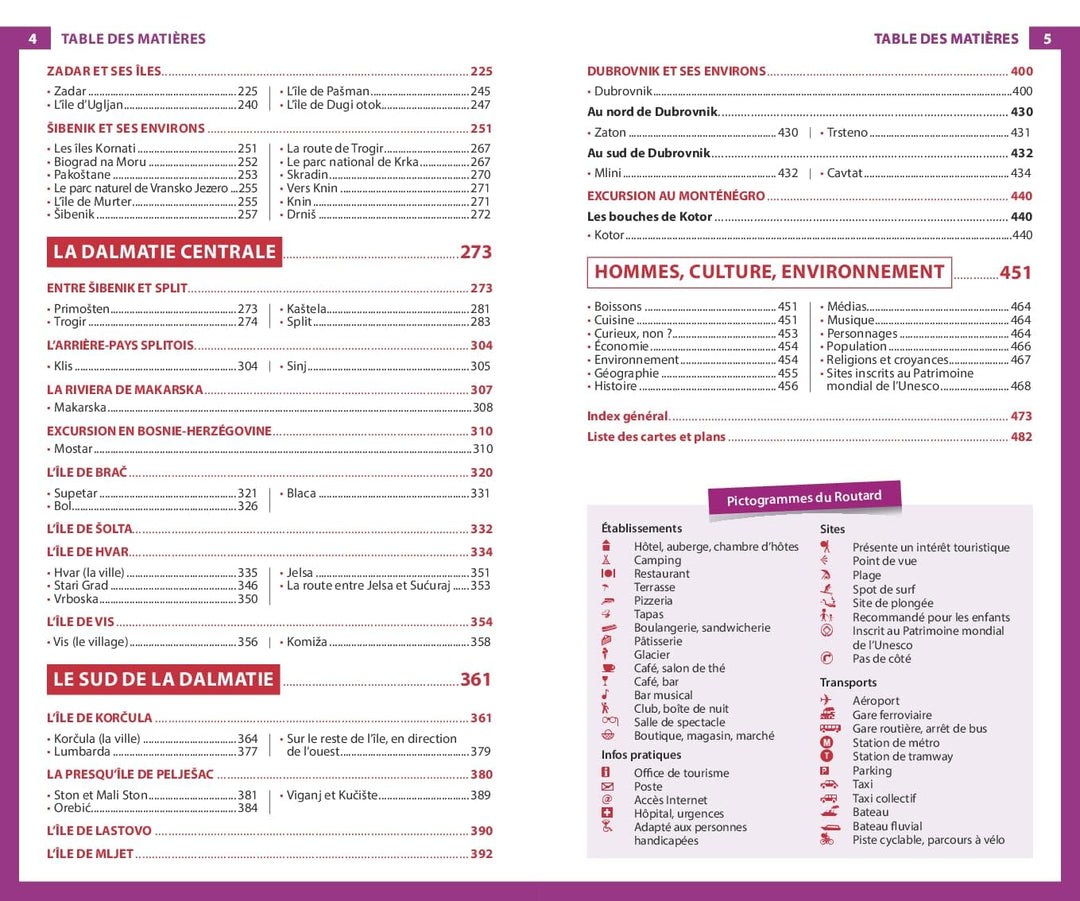 Guide du Routard - Croatie + Mostar (Bosnie) & Kotor (Monténégro) 2024/25 | Hachette guide de voyage Hachette 