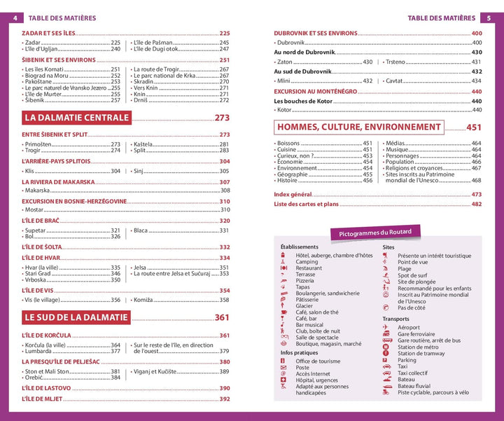 Guide du Routard - Croatie + Mostar (Bosnie) & Kotor (Monténégro) 2024/25 | Hachette guide de voyage Hachette 