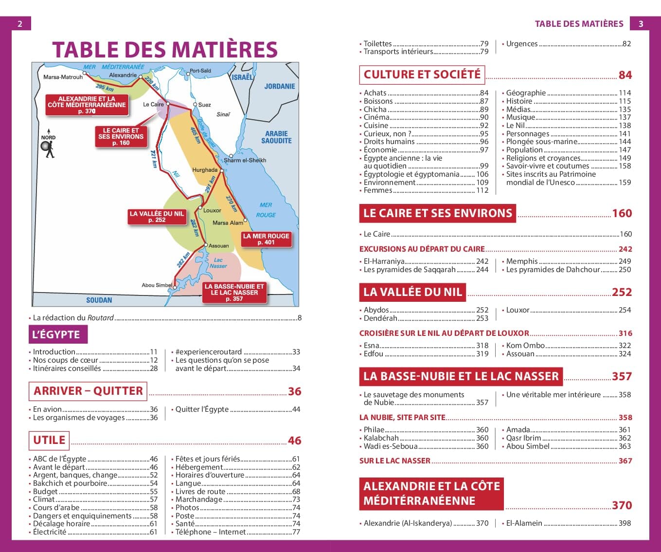 Guide du Routard - Egypte 2026/27 | Hachette guide de voyage Hachette