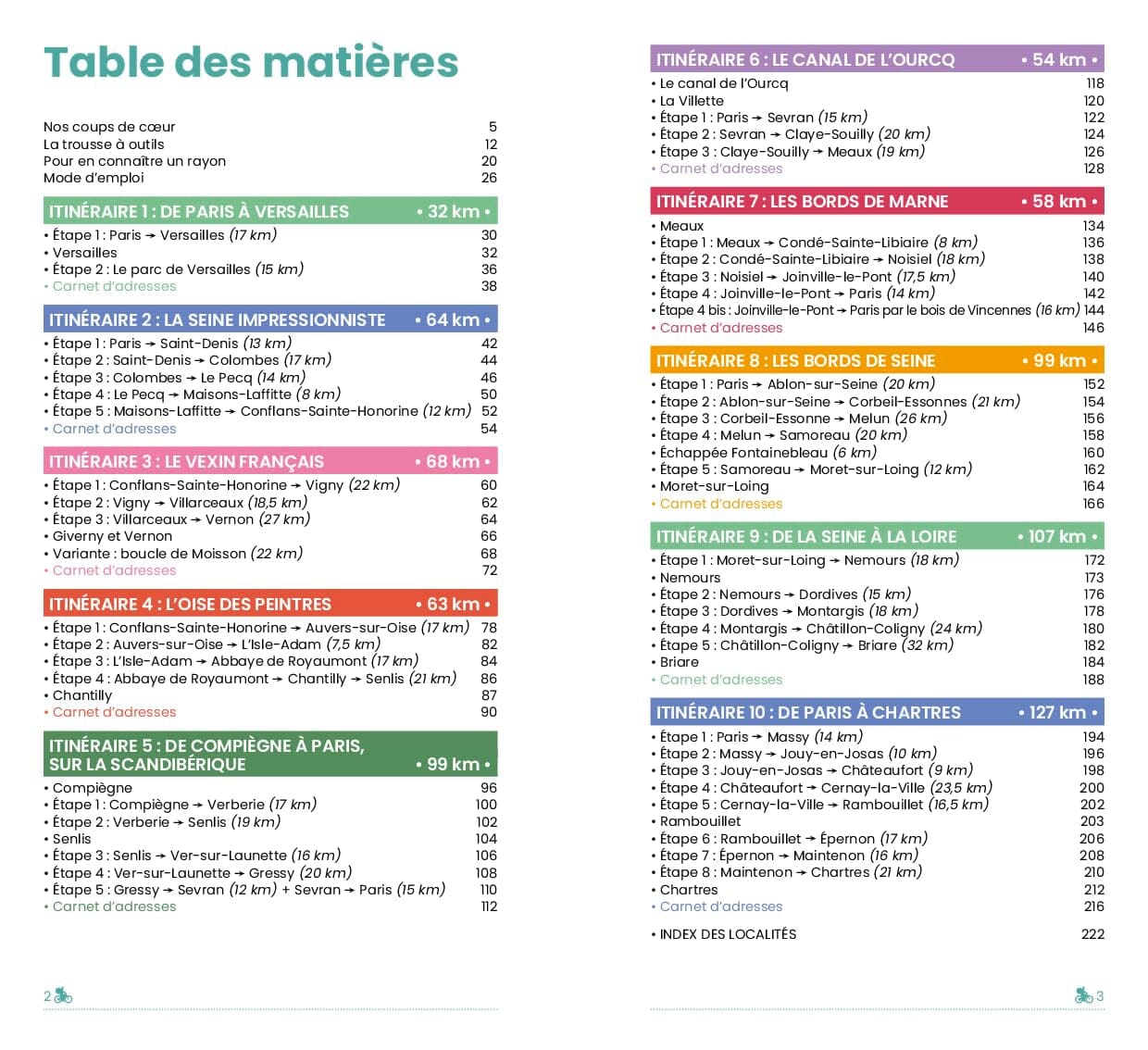 Guide du Routard Escapades à vélo autour de Paris | Hachette guide de voyage Hachette