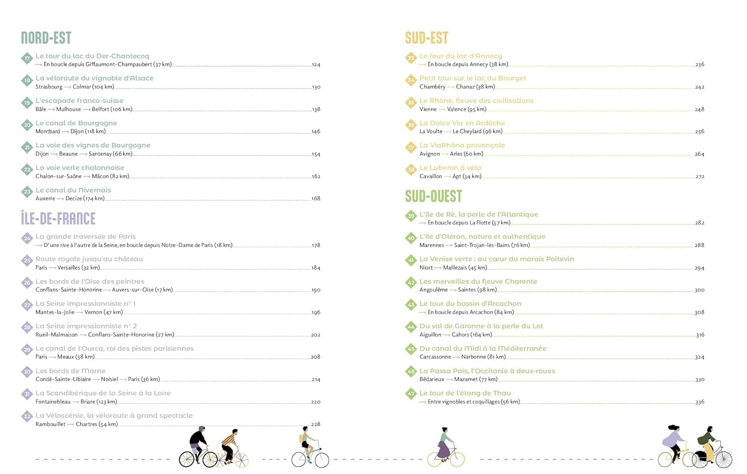 Guide du Routard - La France à vélo : Nos plus beaux itinéraires (1-3 jours) | Hachette guide de voyage Hachette 