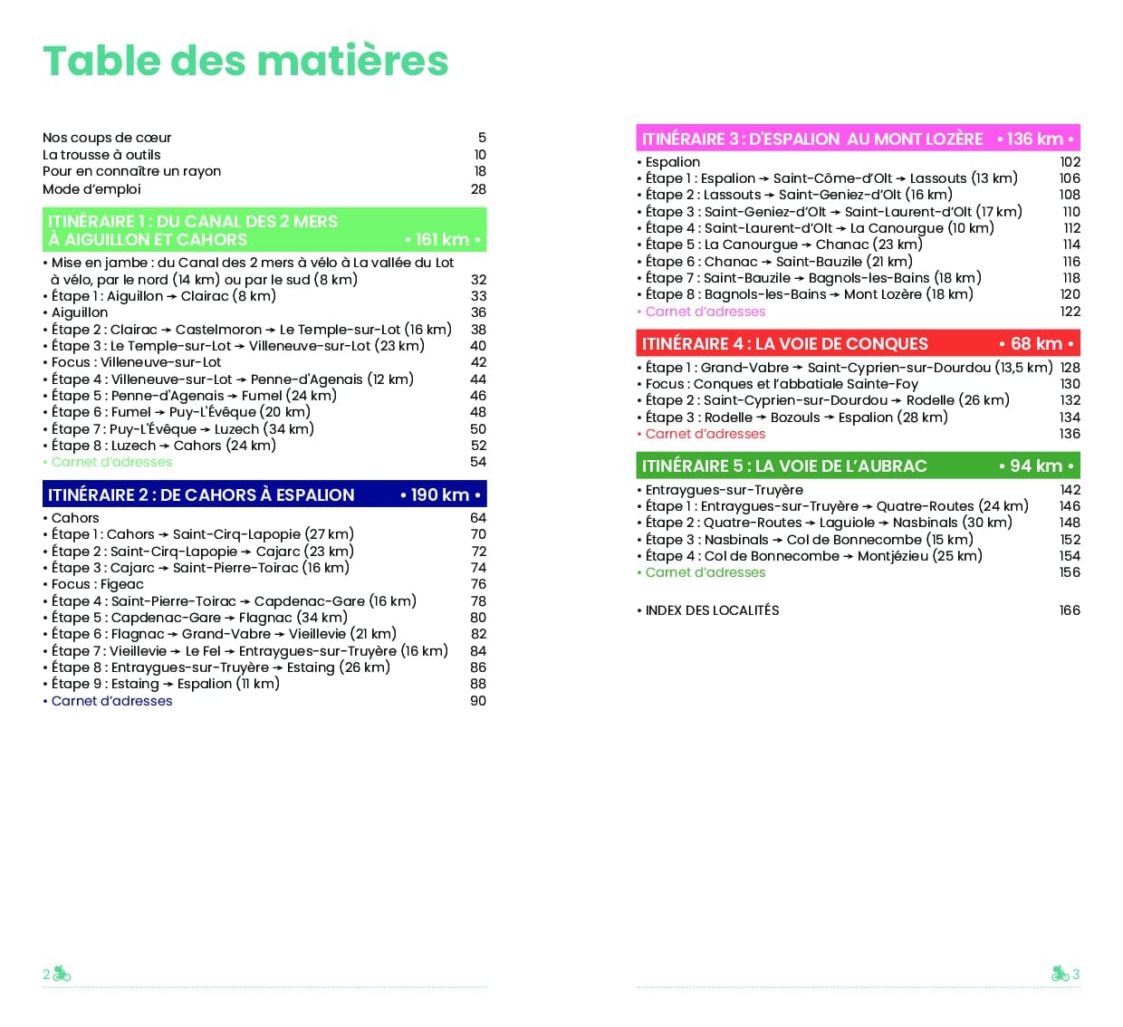 Guide du Routard - La Vallée du Lot à vélo | Hachette guide de voyage Hachette 