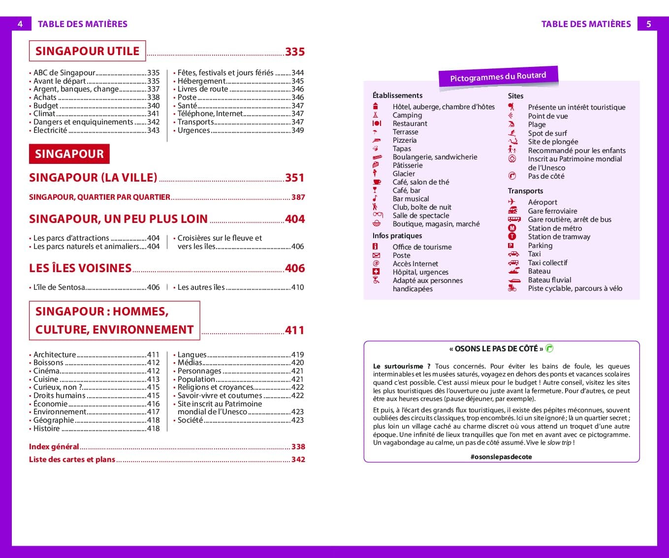 Guide du Routard - Malaisie & Singapour 2024/25 | Hachette guide de voyage Hachette 