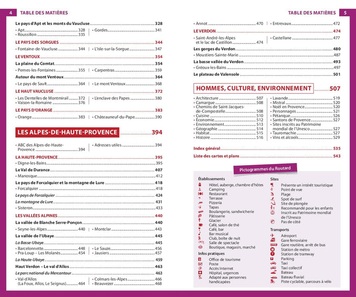 Guide du Routard - Provence 2024/25 | Hachette guide de voyage Hachette 