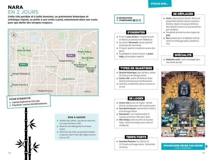 Guide - Japon Travel Planner 2026 | Hachette guide de voyage Hachette 