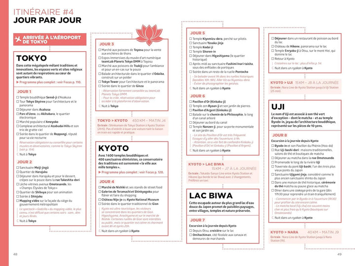 Guide - Japon Travel Planner 2026 | Hachette guide de voyage Hachette 