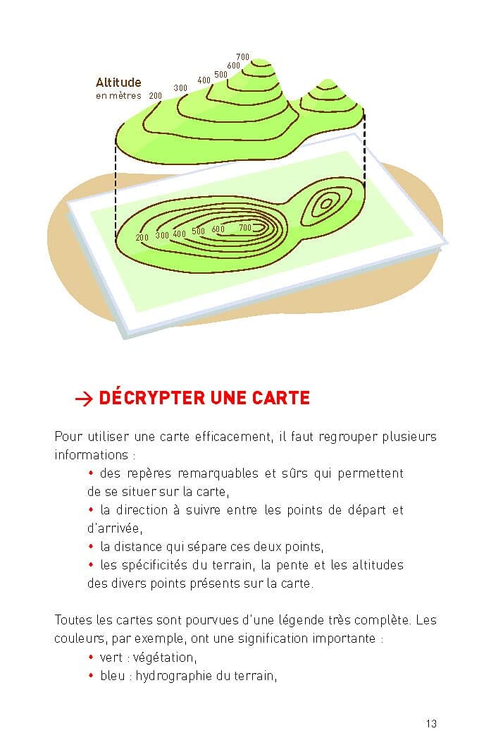 Guide pratique - Premiers réflexes spécial survie guide pratique Outdoor 