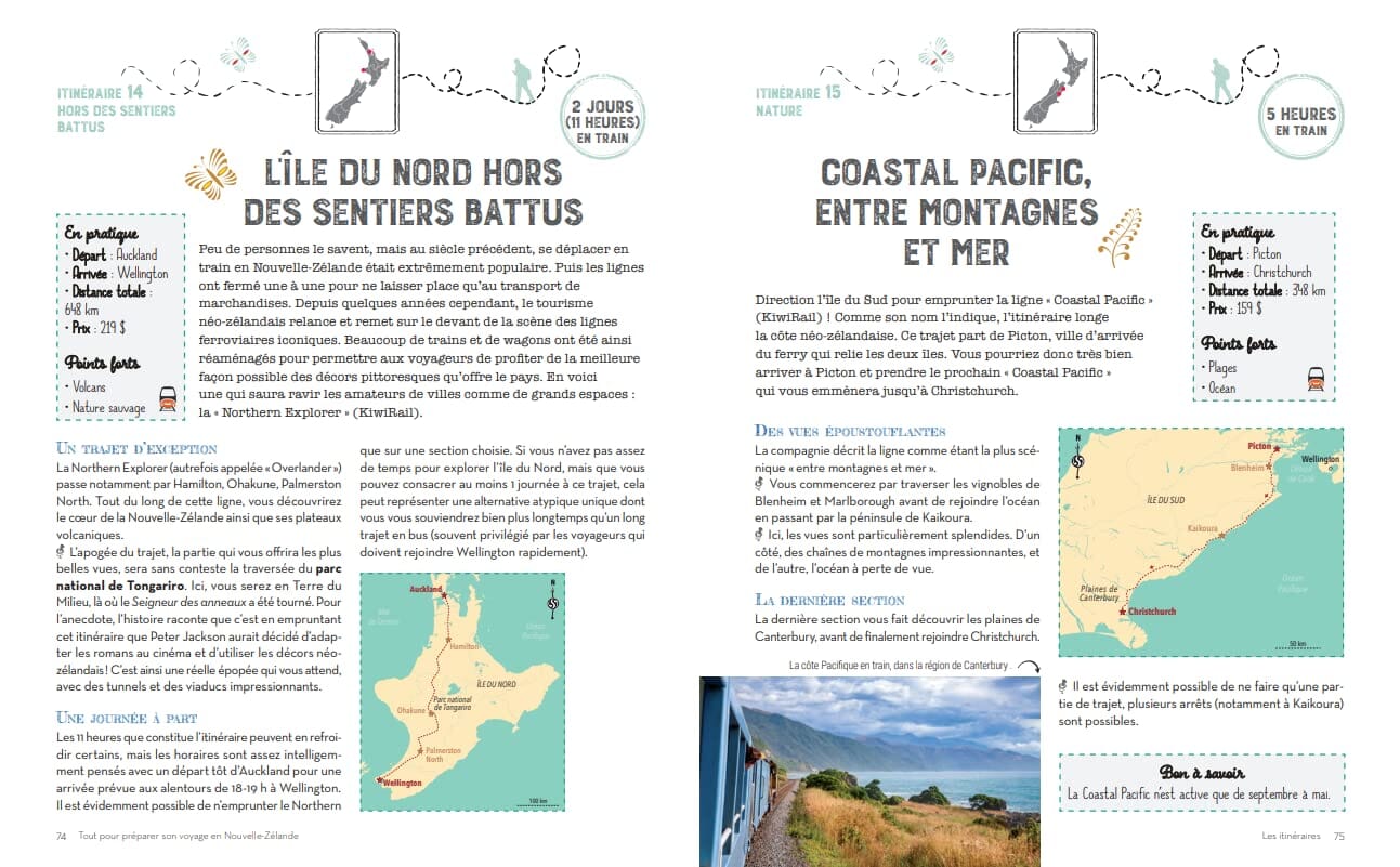 Guide pratique - Tout pour préparer son voyage en Nouvelle-Zélande guide de voyage Dilibel