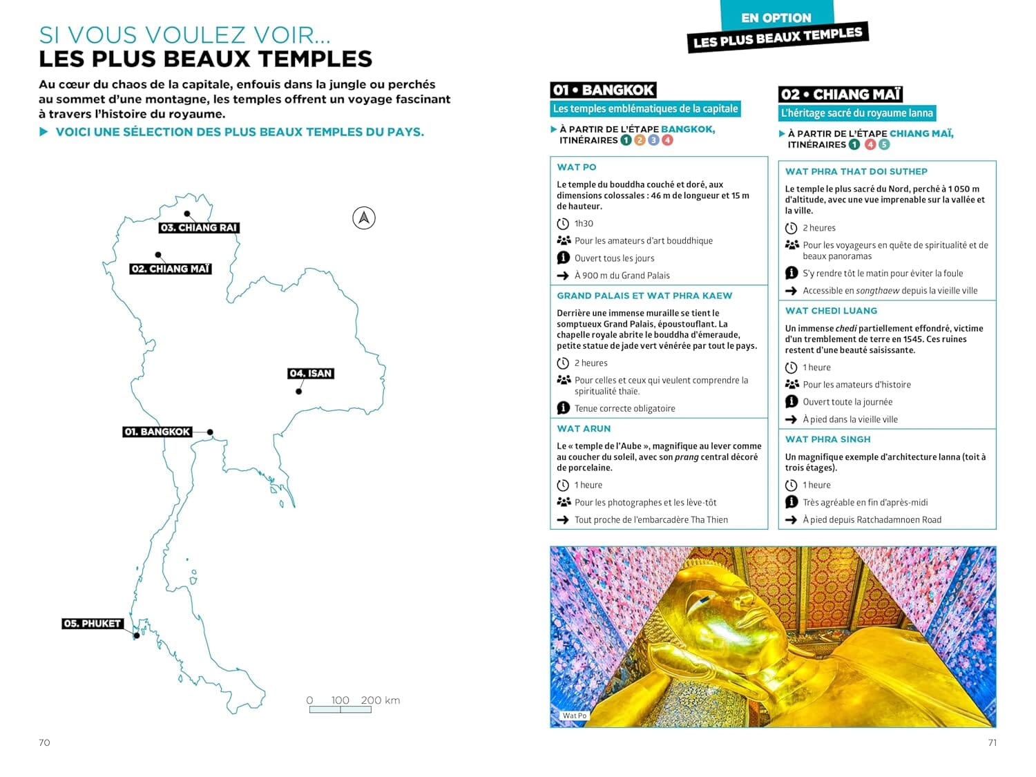 Guide - Thaïlande Travel Planner 2026 | Hachette guide de voyage Hachette 