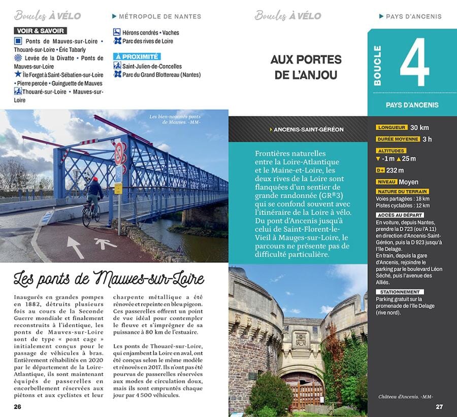 Guide vélo - Boucles à vélo : Loire-Atlantique | Chamina guide cycliste Chamina