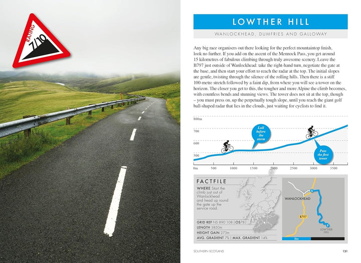 Guide vélo (en anglais) - Cycling climbs of Scotland | Vertebrate guide cycliste Vertebrate 