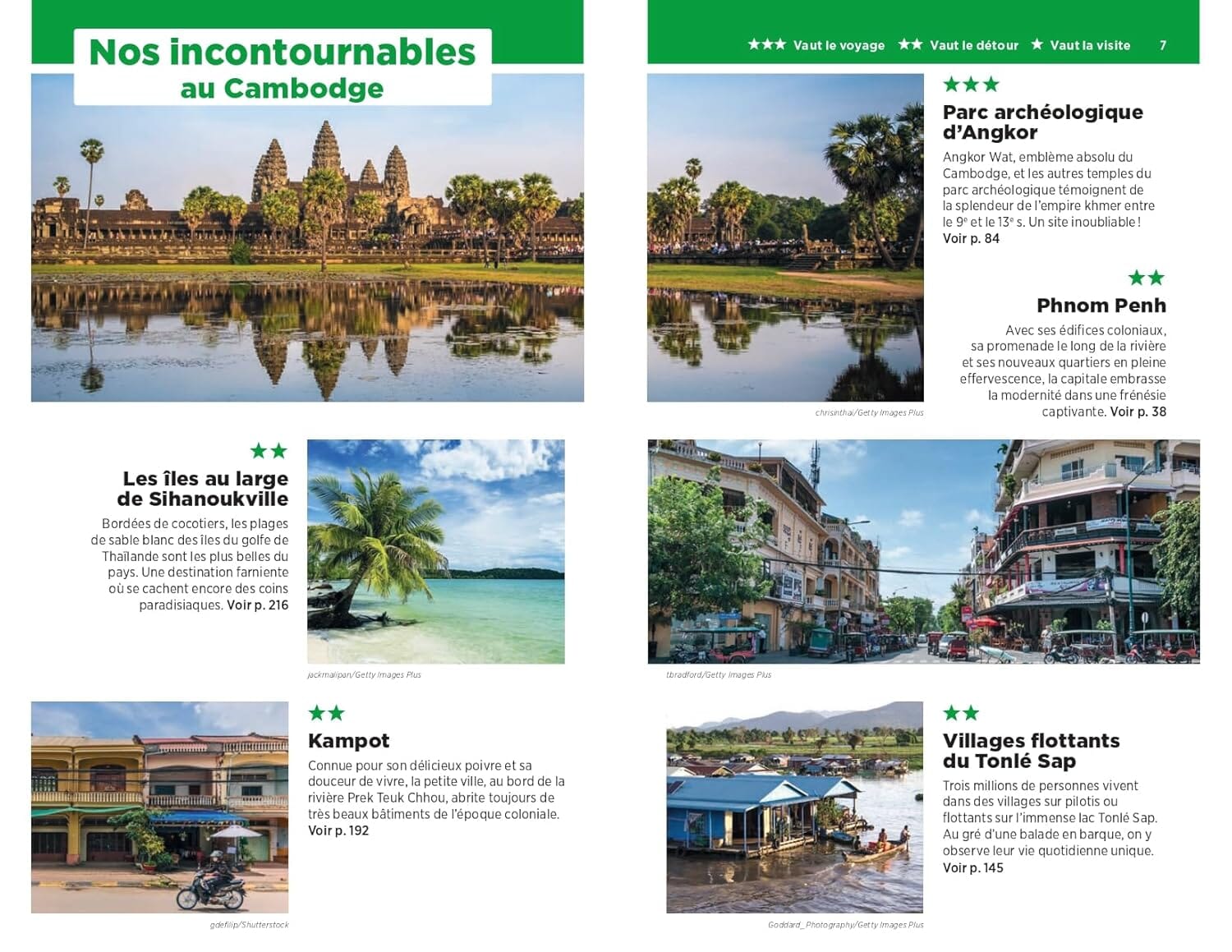 Guide Vert - Cambodge, Laos - Édition 2025 | Michelin guide de voyage Michelin 