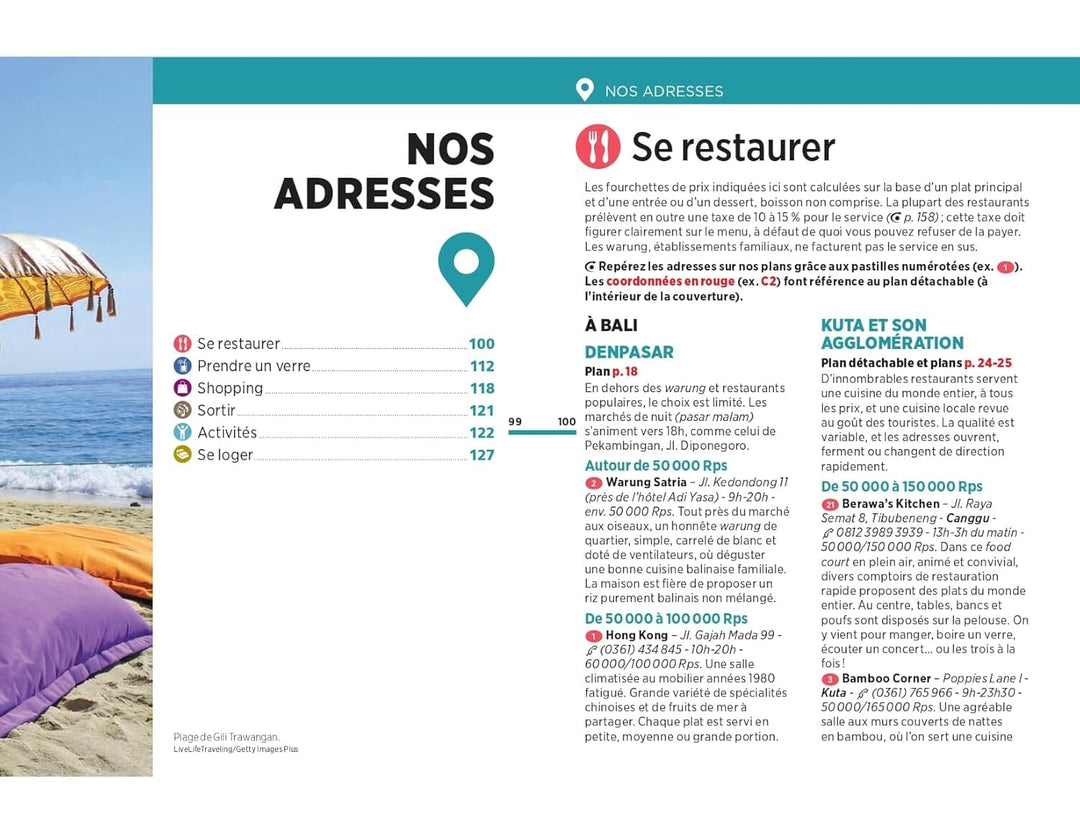 Guide Vert compact - Bali & Lombok - Édition 2025 | Michelin guide de voyage Michelin 