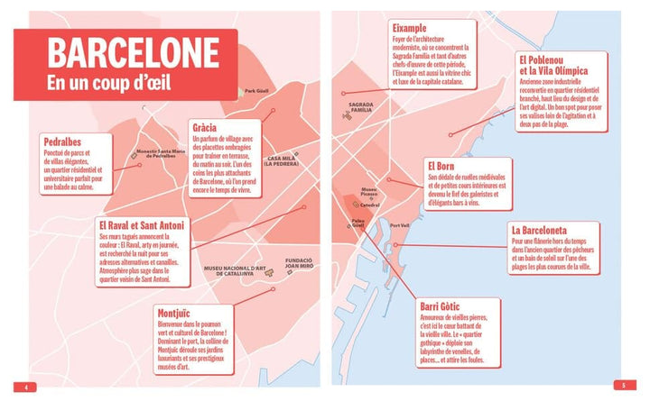 Guide Vert compact - Barcelone 2027 | Michelin guide de voyage Michelin