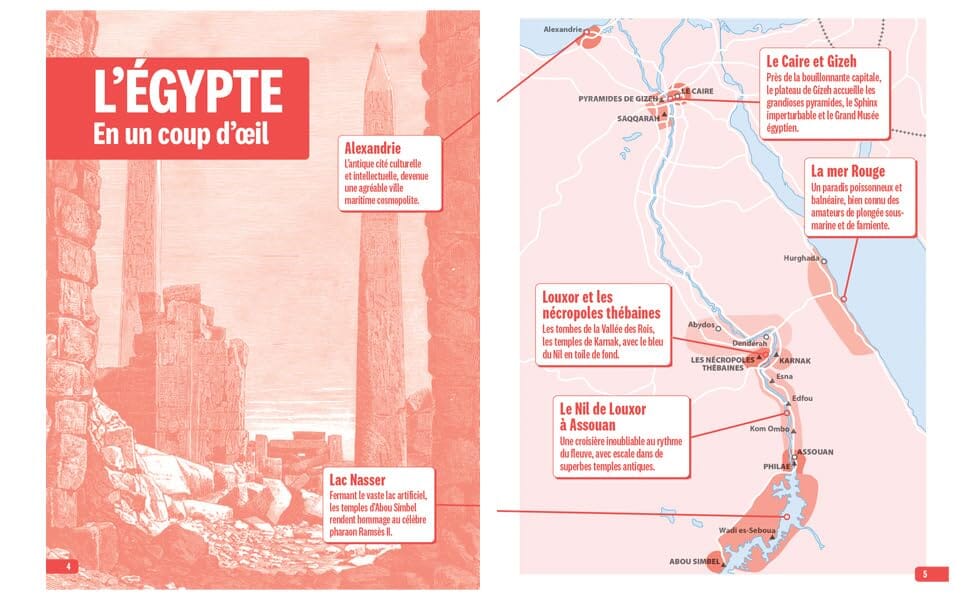 Guide Vert compact - Le Caire & Vallée du Nil (Egypte) + plan 2027 | Michelin guide de voyage Michelin