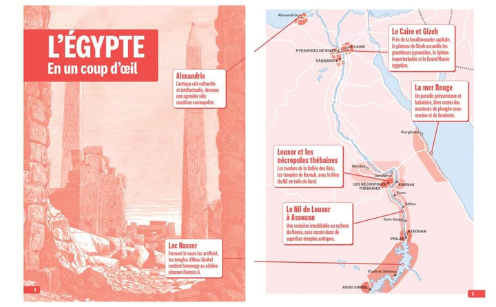 Guide Vert compact - Le Caire & Vallée du Nil (Egypte) + plan 2027 | Michelin guide de voyage Michelin