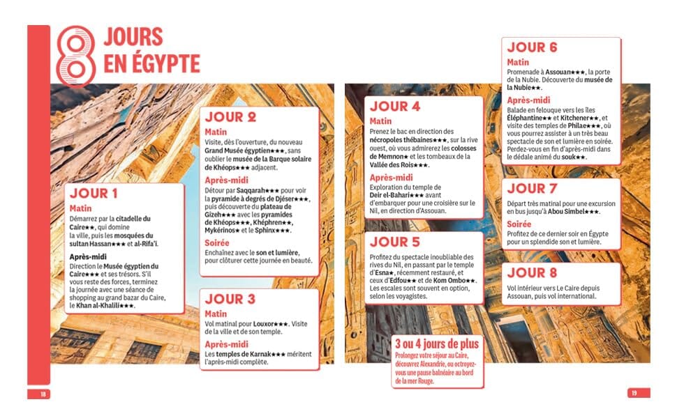 Guide Vert compact - Le Caire & Vallée du Nil (Egypte) + plan 2027 | Michelin guide de voyage Michelin