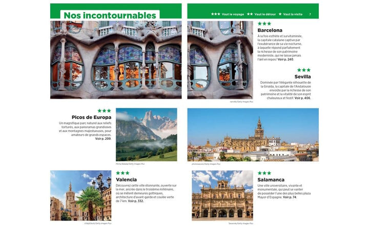 Guide Vert - Espagne 2026 | Michelin guide de voyage Michelin