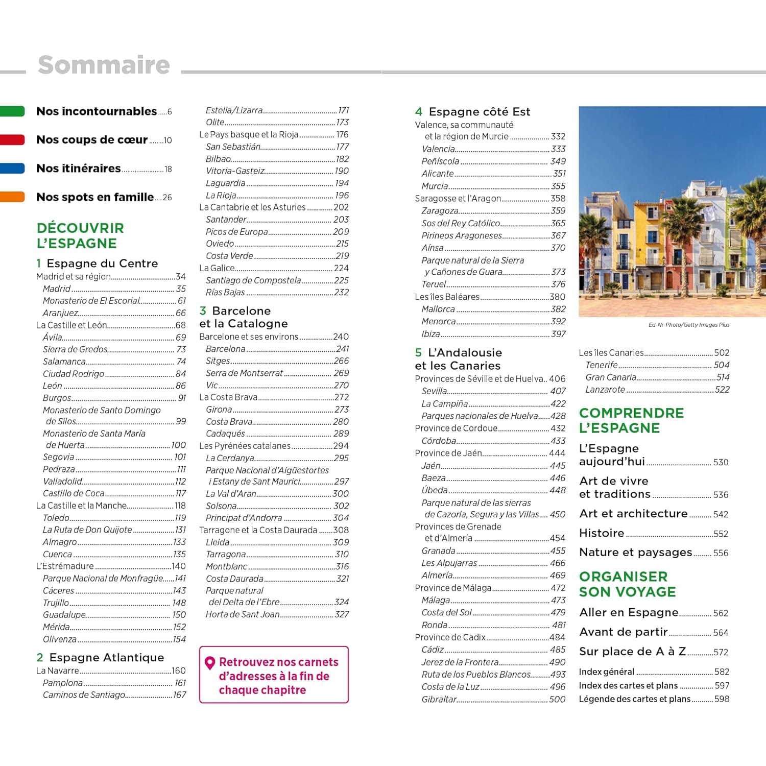 Guide Vert - Espagne - Édition 2024 | Michelin guide de voyage Michelin 