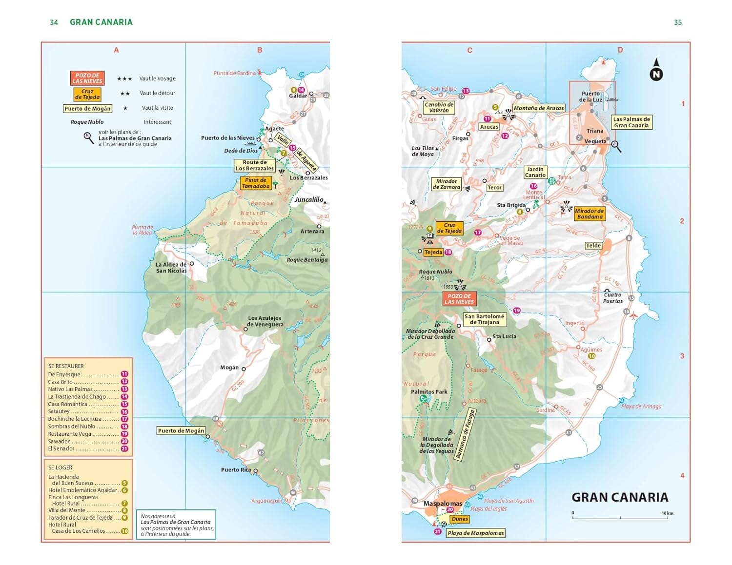 Guide Vert - Iles Canaries - Édition 2025 | Michelin guide de voyage Michelin 