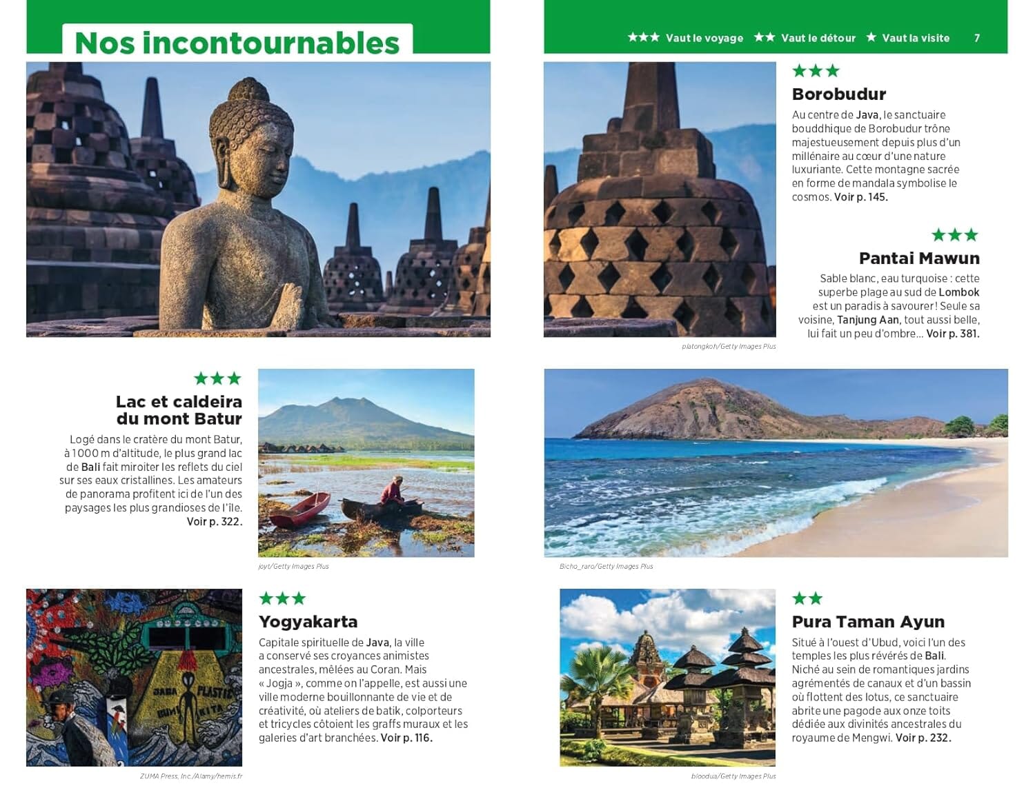 Guide Vert - Indonésie - Édition 2025 | Michelin guide de voyage Michelin 