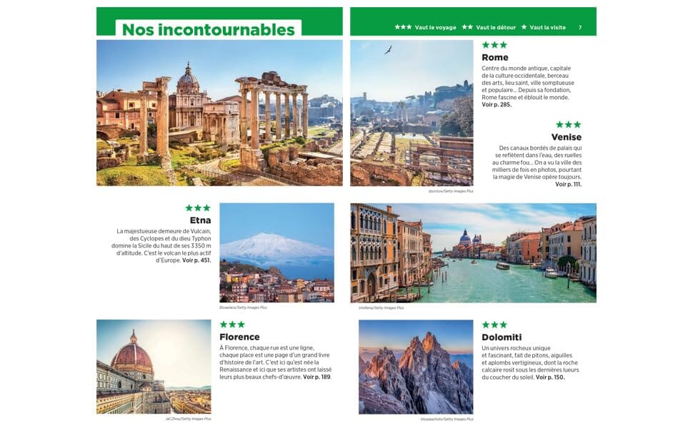 Guide Vert - Italie 2026 | Michelin guide de voyage Michelin