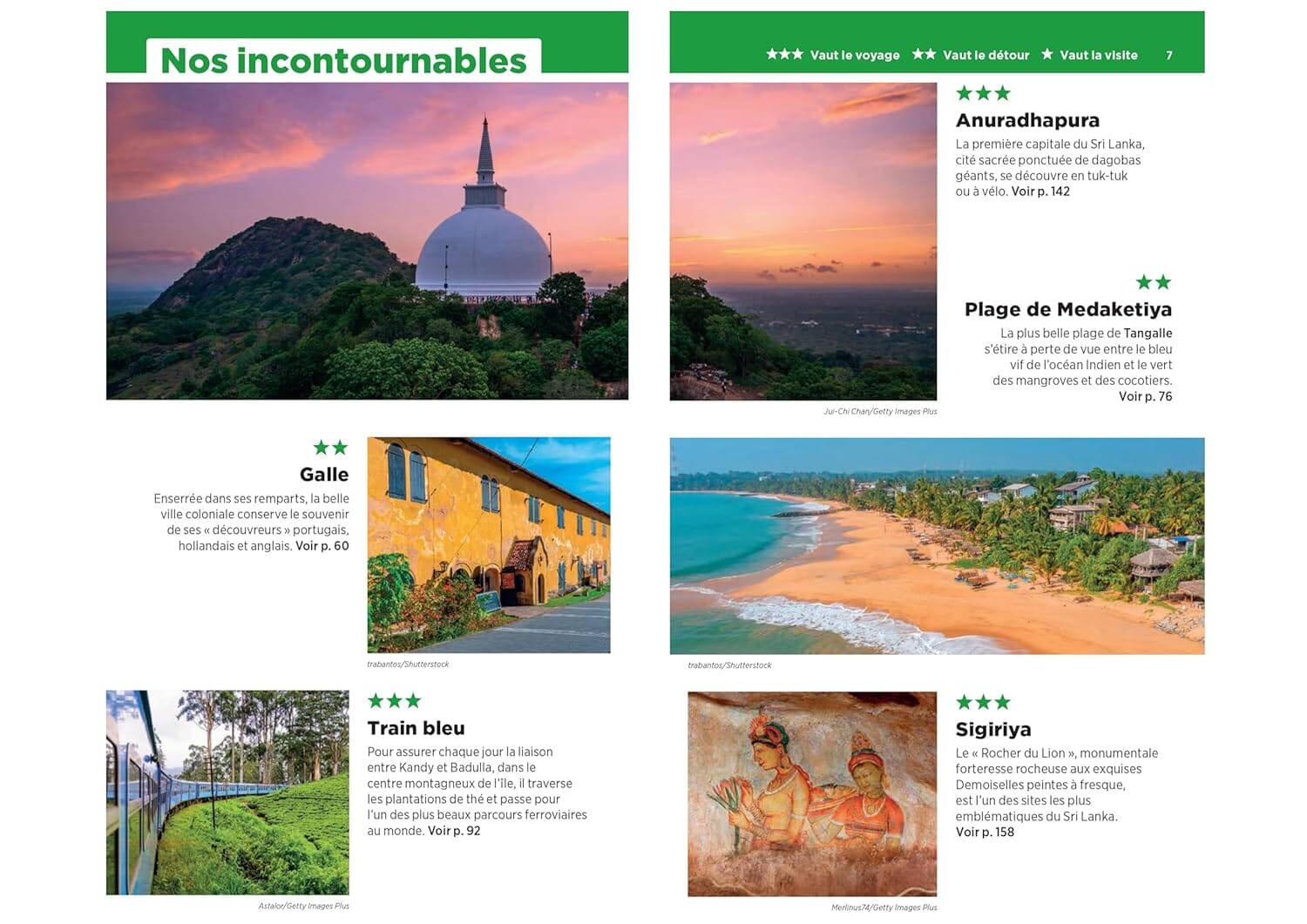 Guide Vert - Sri Lanka - Édition 2025 | Michelin guide de voyage Michelin 