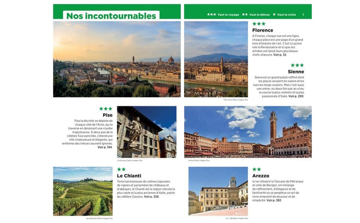 Guide Vert - Toscane, Ombrie, Marches 2026 | Michelin guide de voyage Michelin
