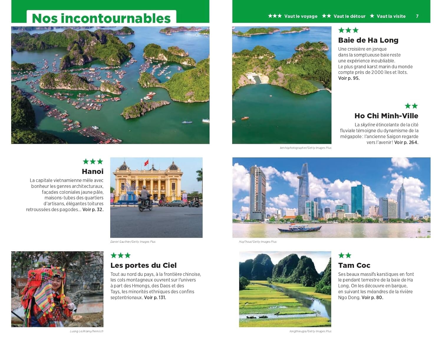 Guide Vert - Vietnam - Édition 2025 | Michelin guide de voyage Michelin 
