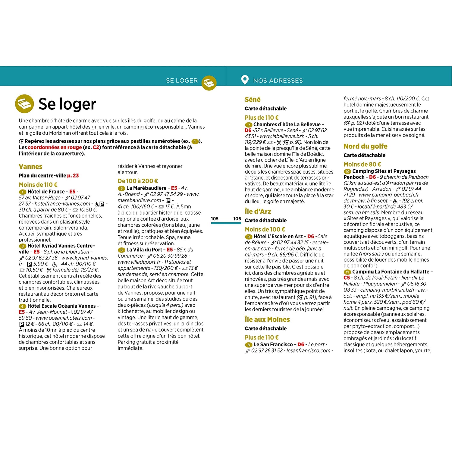 Guide Vert compact - Vannes et le Golfe du Morbihan - Édition 2025 | Michelin guide de voyage Michelin