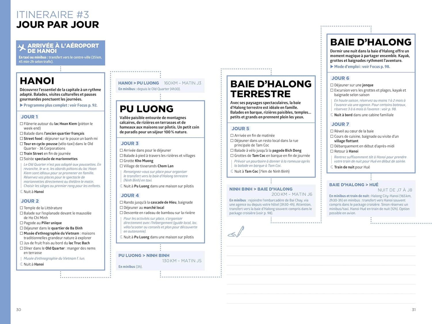Guide - Vitenam Travel Planner 2026 | Hachette guide de voyage Hachette 